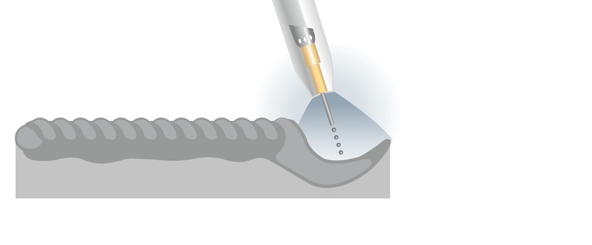 Gas Metal Arc Welding (GMAW)